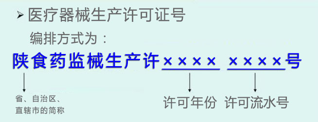醫(yī)療器械生產(chǎn)許可證號(hào)怎么看？(圖2)