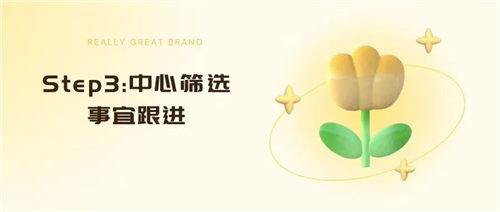 CRA如何完成一次中心篩選（PSV/SSV）？(圖3)