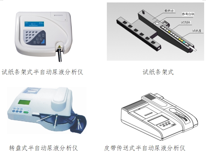 尿液分析儀注冊技術審查指導原則(2016年修訂版)(2016年第22號)(圖2) 尿液分析儀注冊技術審查指導原則(2016年修訂版)(2016年第22號)(圖2)