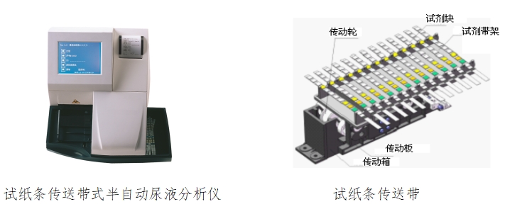 尿液分析儀注冊技術審查指導原則(2016年修訂版)(2016年第22號)(圖1) 尿液分析儀注冊技術審查指導原則(2016年修訂版)(2016年第22號)(圖1)