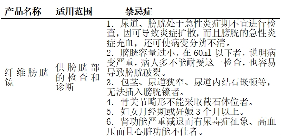 軟性纖維內(nèi)窺鏡（第二類）注冊技術(shù)指導(dǎo)原則（2017年修訂版）（2017年第40號）(圖4)