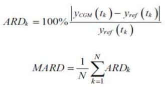 持續(xù)葡萄糖監(jiān)測系統(tǒng)注冊技術(shù)審查指導(dǎo)原則(2018年第56號)(圖4) 持續(xù)葡萄糖監(jiān)測系統(tǒng)注冊技術(shù)審查指導(dǎo)原則(2018年第56號)(圖4)