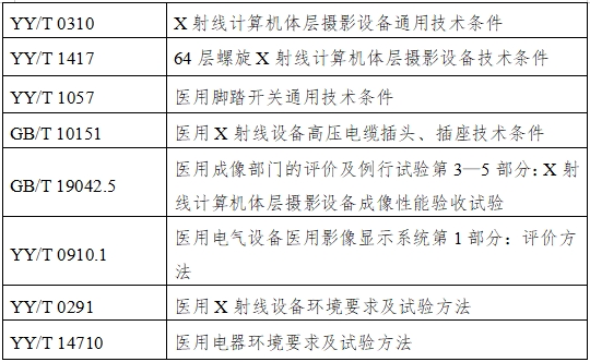 單光子發(fā)射X射線計(jì)算機(jī)斷層成像系統(tǒng)注冊審查指導(dǎo)原則（2024年第8號）(圖2)