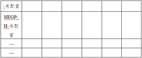 單光子發(fā)射X射線計(jì)算機(jī)斷層成像系統(tǒng)注冊審查指導(dǎo)原則（2024年第8號）(圖16)