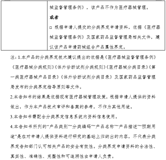 XX?。▍^(qū)、市）藥品監(jiān)督管理局醫(yī)療器械產(chǎn)品分類(lèi)界定申請(qǐng)告知書(shū)（格式）（2024年第59號(hào)）(圖2)