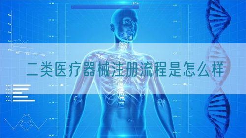 二類醫(yī)療器械注冊流程是怎么樣(圖1) 二類醫(yī)療器械注冊流程是怎么樣(圖1)