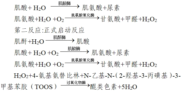 肌酐測定試劑注冊技術審查指導原則（2020年第14號）(圖5)