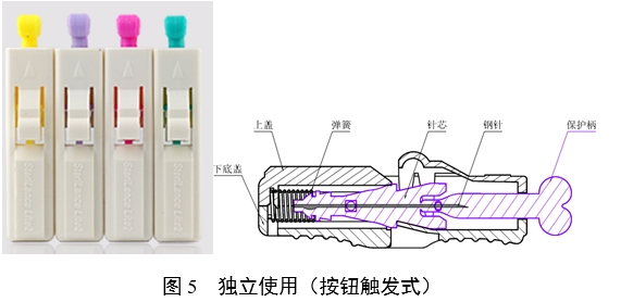 一次性使用末梢采血針產(chǎn)品注冊審查指導原則(2022年第41號)(圖5) 一次性使用末梢采血針產(chǎn)品注冊審查指導原則(2022年第41號)(圖5)