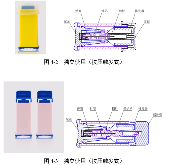 一次性使用末梢采血針產(chǎn)品注冊審查指導原則(2022年第41號)(圖4) 一次性使用末梢采血針產(chǎn)品注冊審查指導原則(2022年第41號)(圖4)