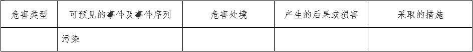 一次性使用末梢采血針產(chǎn)品注冊審查指導原則(2022年第41號)(圖13) 一次性使用末梢采血針產(chǎn)品注冊審查指導原則(2022年第41號)(圖13)