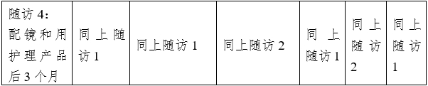 接觸鏡護理產品注冊審查指導原則（2023年修訂版）（2023年第9號）(圖18)