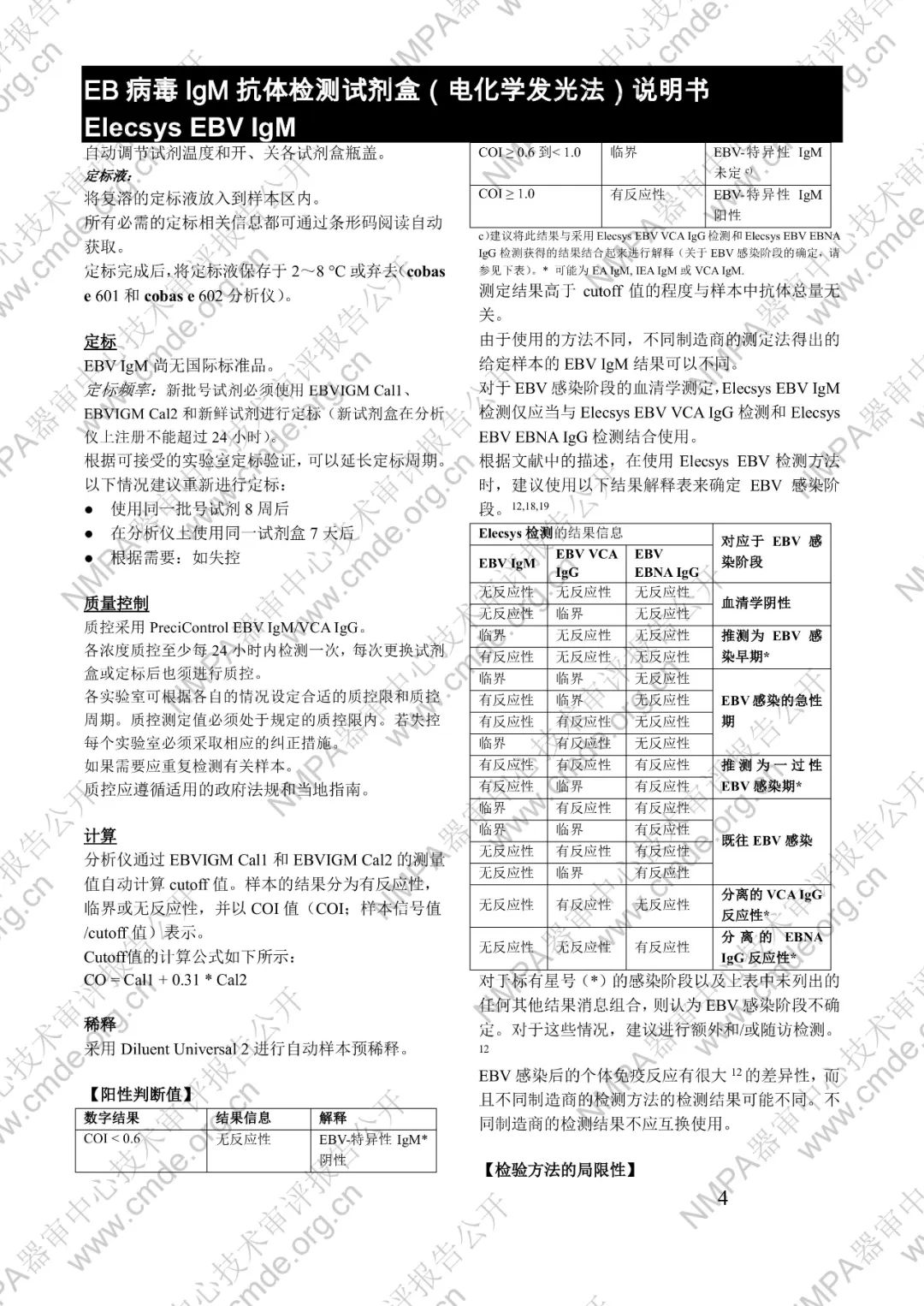 羅氏EB病毒IgM抗體檢測試劑盒（電化學(xué)發(fā)光法）三類IVD新品審評報(bào)告公開(圖17)