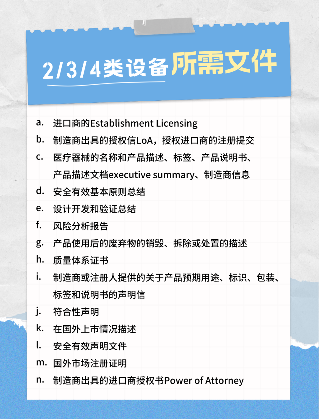 【干貨】泰國醫(yī)療器械注冊認證指南(圖5)
