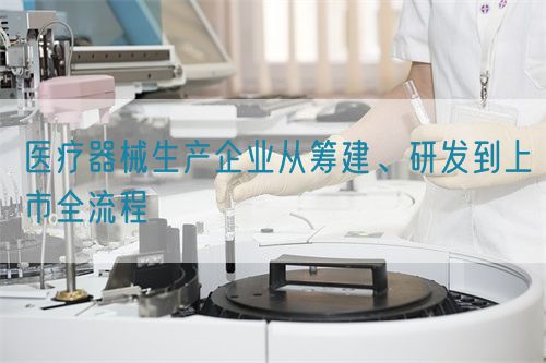醫(yī)療器械生產(chǎn)企業(yè)從籌建、研發(fā)到上市全流程(圖1)