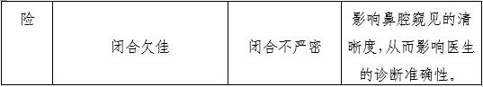 一次性使用鼻鏡注冊(cè)審查指導(dǎo)原則（2025年第20號(hào)）(圖5)