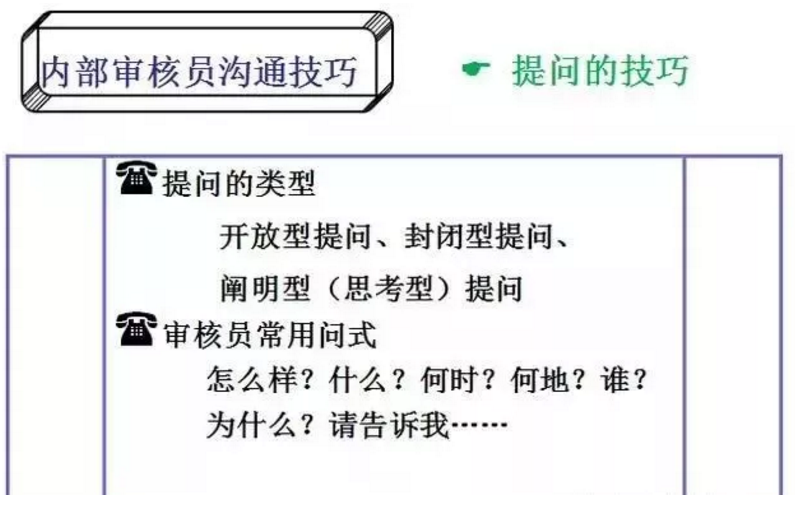 【干貨分享】質量體系內審和不符合項怎么整改？(圖11)