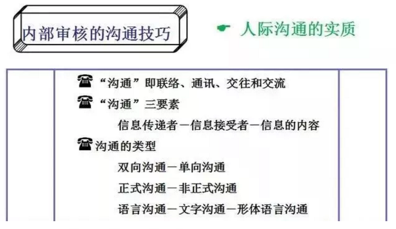 【干貨分享】質量體系內審和不符合項怎么整改？(圖8)