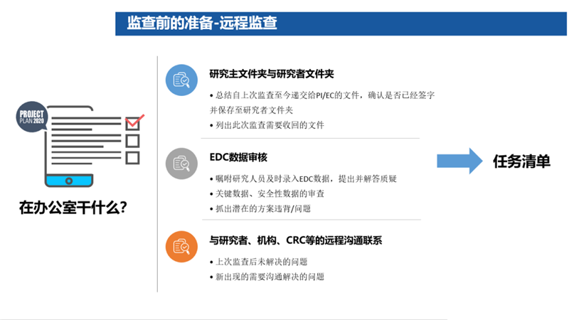 臨床試驗(yàn)是什么意思？臨床試驗(yàn)是小白鼠嗎？(圖3)