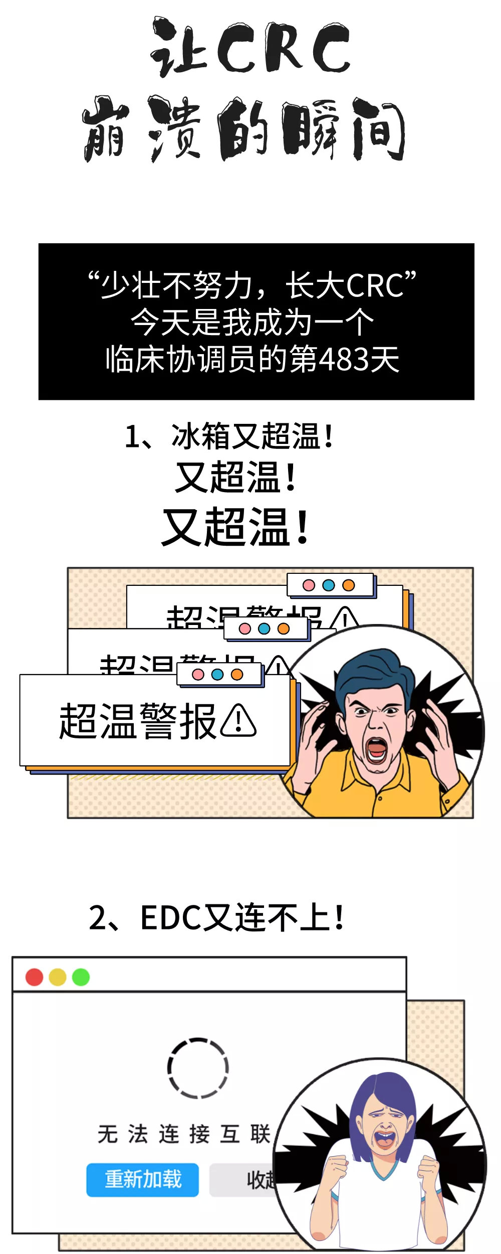 【圖文】讓CRC崩潰的瞬間，這些情形你經(jīng)歷過嗎？(圖1)