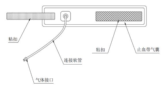 電動氣壓止血儀注冊技術(shù)審查指導原則（2020年第39號）(圖4)