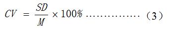 25-羥基維生素D檢測試劑注冊技術(shù)審查指導(dǎo)原則(2020年第80號)(圖4) 25-羥基維生素D檢測試劑注冊技術(shù)審查指導(dǎo)原則(2020年第80號)(圖4)