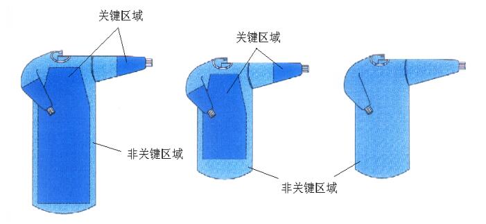 一次性使用手術(shù)衣產(chǎn)品注冊(cè)技術(shù)審查指導(dǎo)原則???????（食藥監(jiān)辦械函[2011]187號(hào)）(圖1)