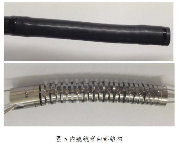 電子上消化道內窺鏡注冊技術審查指導原則(2020年第87號)(圖5) 電子上消化道內窺鏡注冊技術審查指導原則(2020年第87號)(圖5)